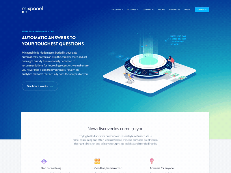 Landing page development service